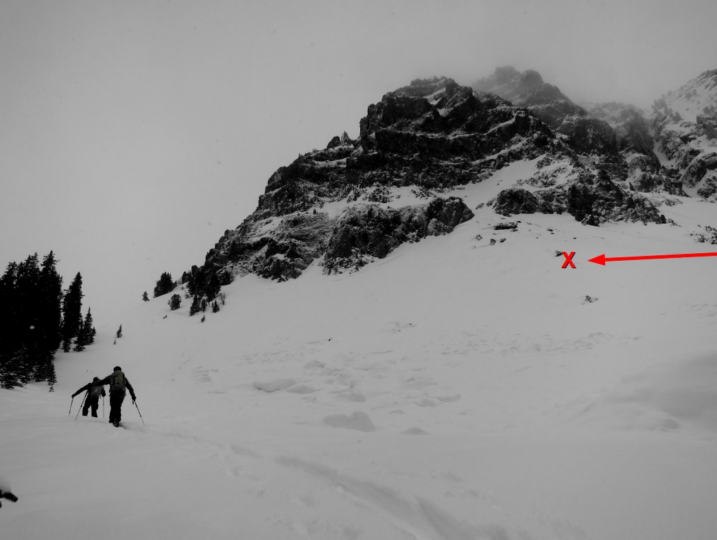 Alex Lowe Peak Avalanche Overview Alex Lowe Peak Avalanche Overview