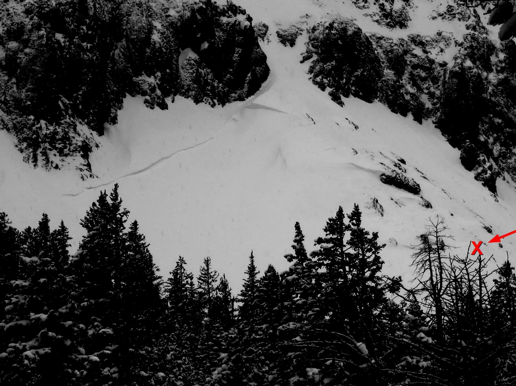 Alex Lowe Peak Avalanche Alex Lowe Peak Avalanche