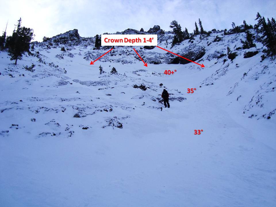 Hayden_Crown Hayden_Crown