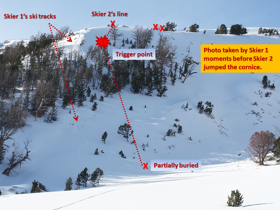 Cedar Basin Avalanche_marked Cedar Basin Avalanche_marked